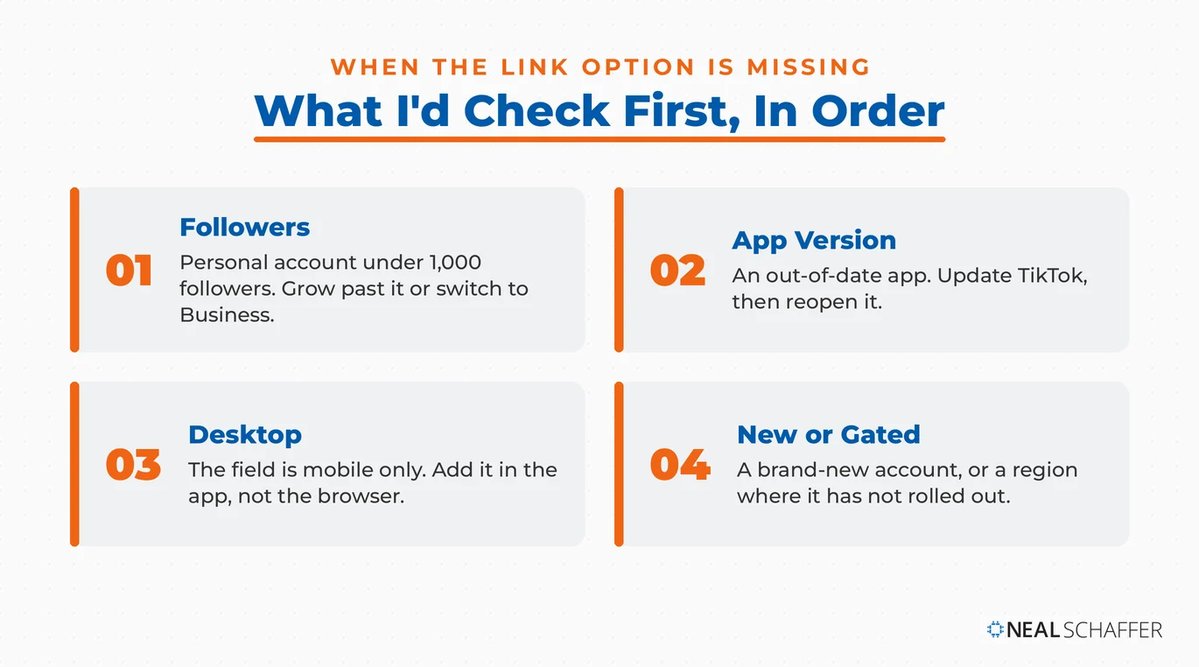 NealSchaffer's tweet photo. Most people assume any TikTok bio can have a clickable link. 

Actually, you need 1,000 followers or a Registered Business Account before that field even shows up. 

Here's the workaround if you don't qualify yet.

https://t.co/nFuoCRqW8m https://t.co/V052cohdUF