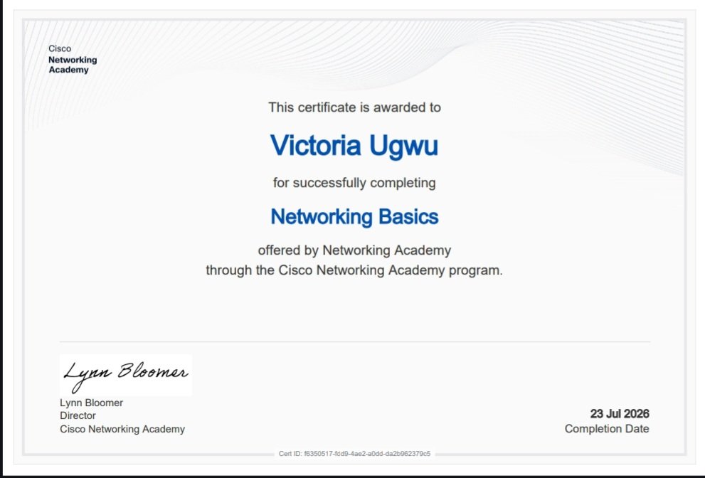 0xVickie_'s tweet photo. 🎉 Officially Cisco Networking Academy Networking Basics Certified!

Started this course knowing very little about networking.

Today, after weeks of learning, troubleshooting, and one very tough final exam... I passed.

On to Linux next. https://t.co/v5kFnKMGX3