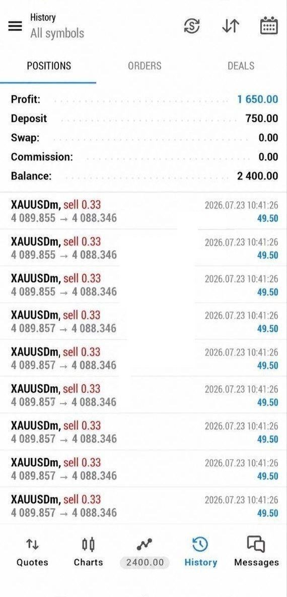BIOKRIPTX's tweet photo. #XAUUSD #GOLD  Signal

Join Free Signals📶✅
👇
https://t.co/Ut4xJbqsPr https://t.co/RxeOnGeCfI