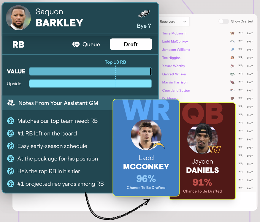 RotoWire tweet media