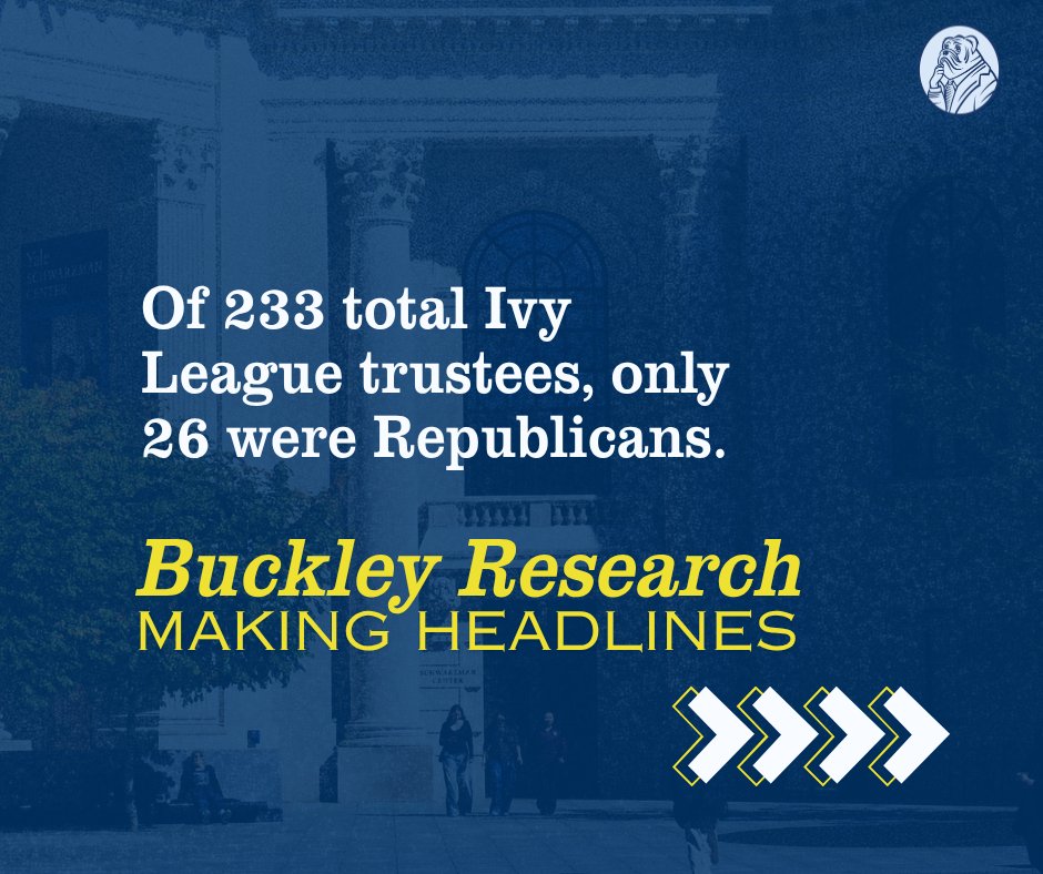 BuckleyInst's tweet photo. Of 233 Ivy League trustees, only 26 are Republicans.

If America’s top universities truly want to fix the echo chamber in the classroom, they will need to address the echo chamber among their own leadership.

Buckley uncovered the Ivy League’s echo chamber. Read more below: https://t.co/UmQatpiEuV