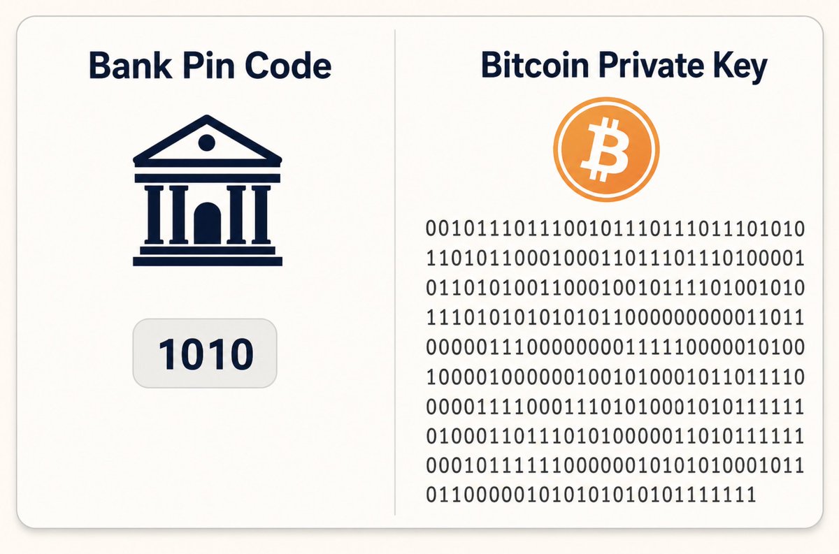 cryptorover's tweet photo. Bankers: “Quantum computing will break Bitcoin”  

Bitcoin: https://t.co/ynUcV7MFjN