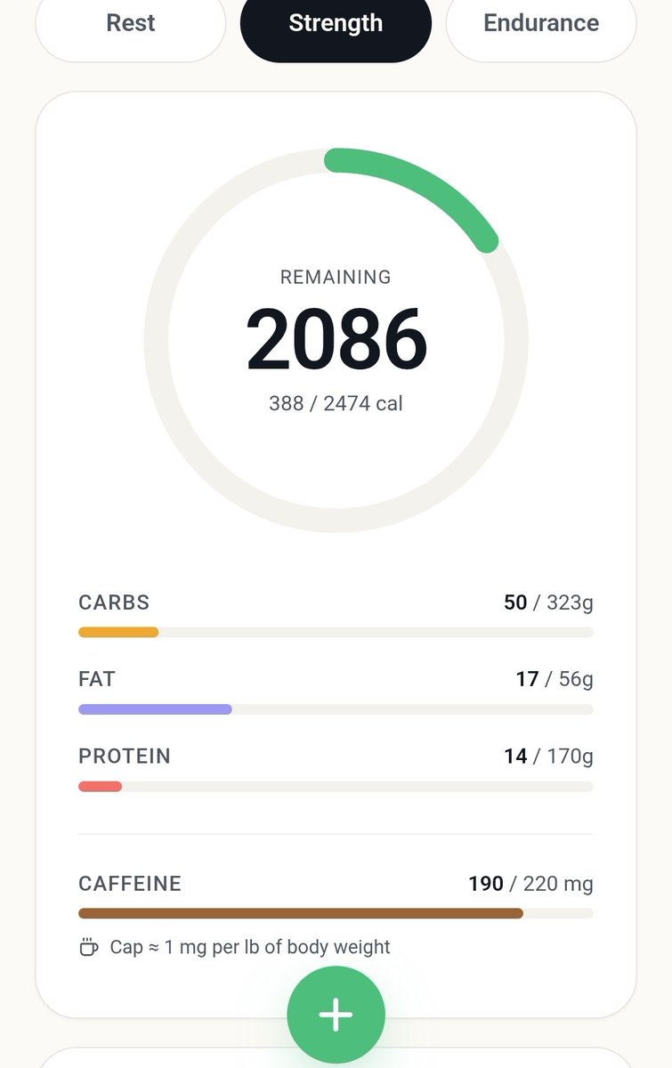 asigdesign's tweet photo. I used to get caffeine headaches pretty regularly. Then I cut my consumption down and they vanished. Controlling this is something I think is critical for overall health.

Now plugged in the app. 

How many cups of coffee do most people typically have a day? https://t.co/LZKLSiIGlI
