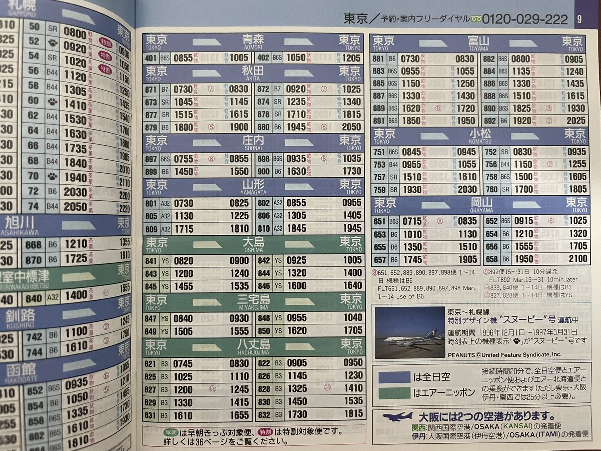 hayabusanozomi_'s tweet photo. ANAが冬季キャンペーンとして1996年12月1日から1997年3月31日の期間で運航していたスヌーピー号。
羽田新千歳間を一日3往復。時刻表にも専用ピクトグラムで表記がありました。 https://t.co/H1Z7tpMvdQ