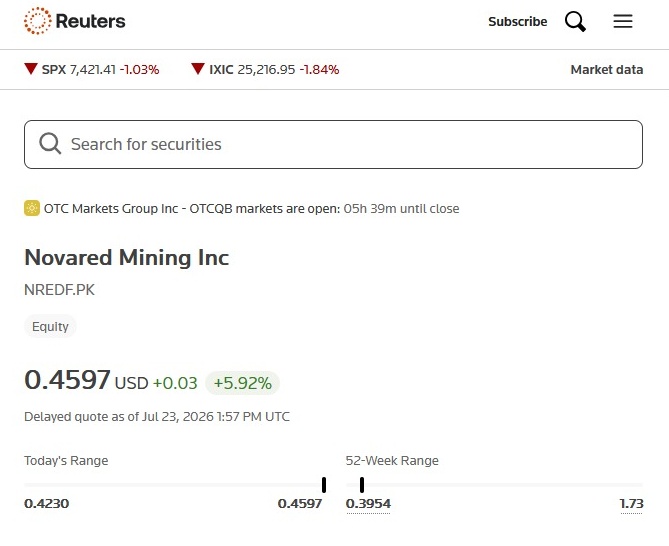LubertHibha's tweet photo. The positive reaction is building into momentum. NRED preserved the $8.5M exploration commitment, including $2M for 2027. The market appears to like the clear path toward future work and catalysts.
$BCDA $QQQ https://t.co/TCBVuJVOgT