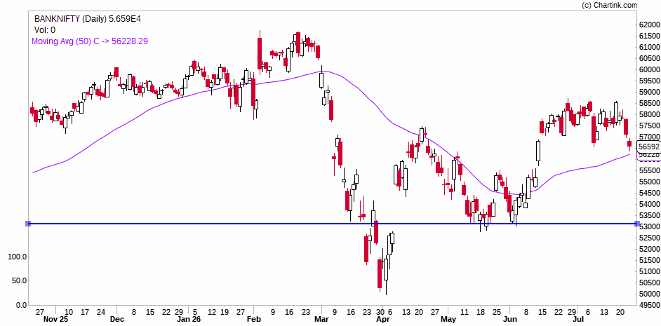 Trading & Investing School tweet media