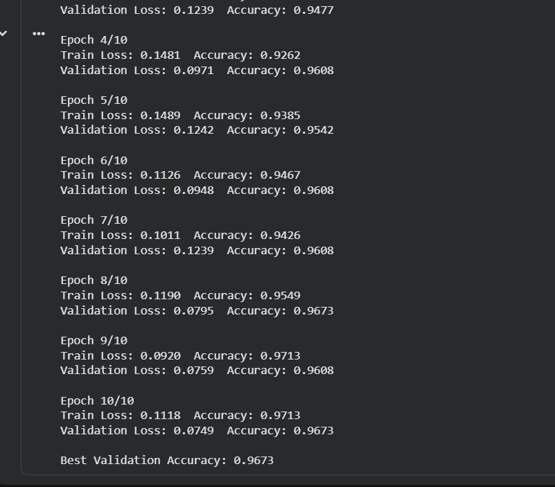 SadikshyaDkl's tweet photo. #LSPPDay53 
Today I fine-tuned VGG16 using transfer learning, evaluated the model with a confusion matrix, achieved 96.73% validation accuracy, and saved the trained model for future inference. 
@lftechnology
#60DaysOfLearning2026 #LearningWithLeapfrog https://t.co/hWCbv4ahUE