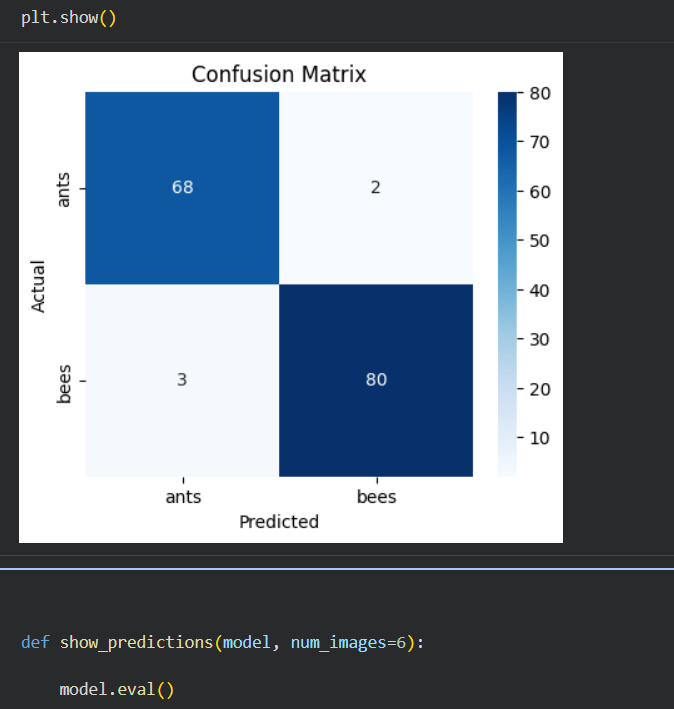 SadikshyaDkl's tweet photo. #LSPPDay53 
Today I fine-tuned VGG16 using transfer learning, evaluated the model with a confusion matrix, achieved 96.73% validation accuracy, and saved the trained model for future inference. 
@lftechnology
#60DaysOfLearning2026 #LearningWithLeapfrog https://t.co/hWCbv4ahUE