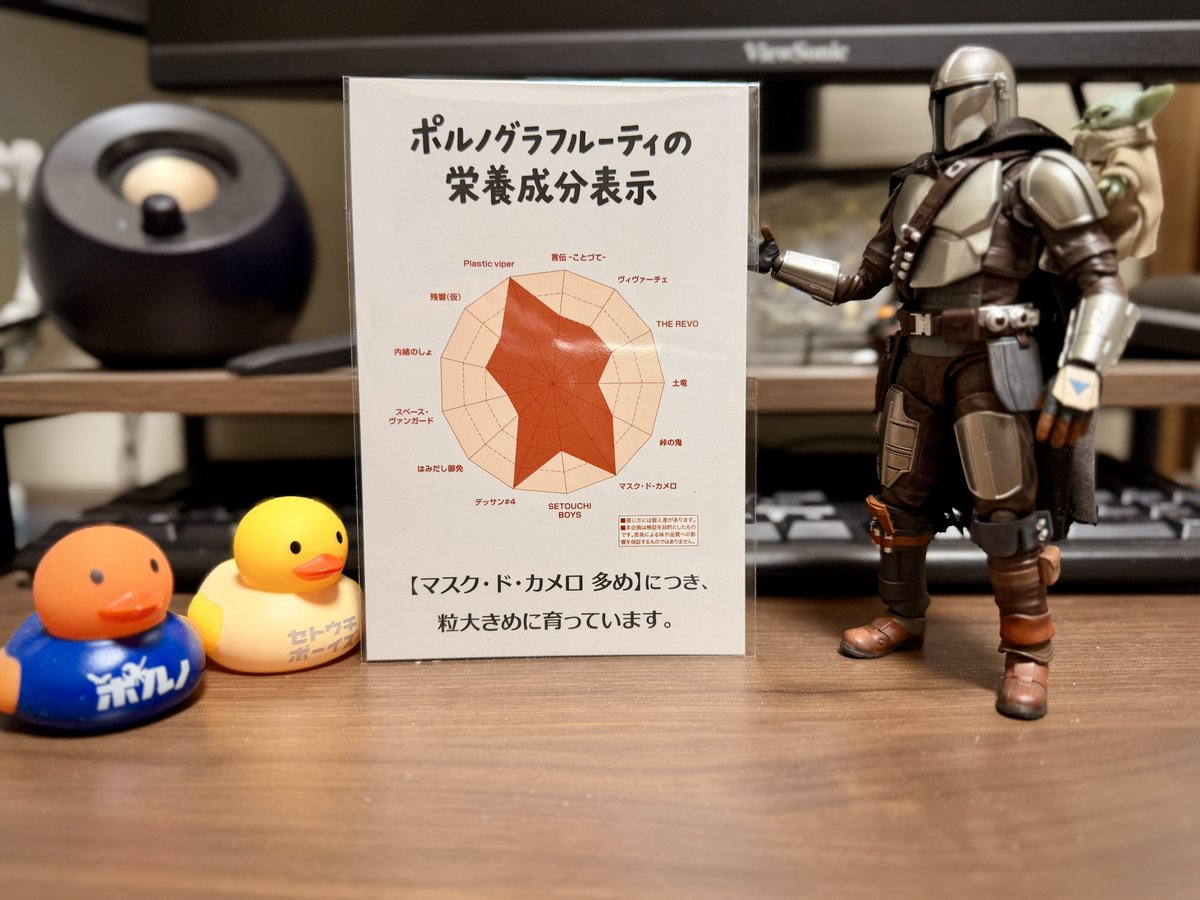 kiko_0gravity's tweet photo. せっかくなので（？）我が家のマスク被ってる人に持ってもらいました https://t.co/AkcChIGXNv