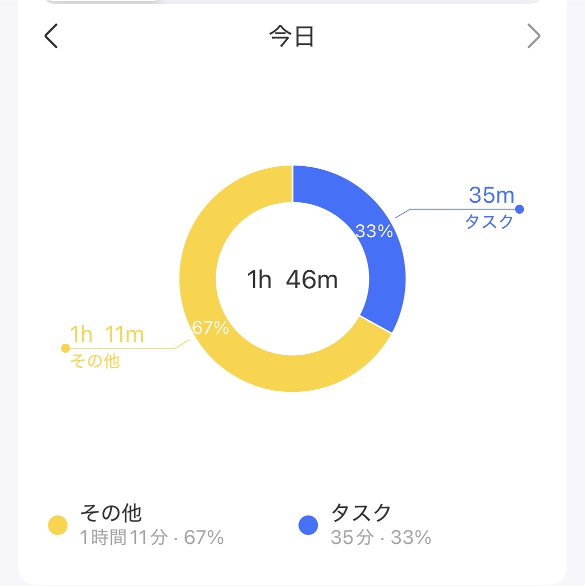 _______Rainbow7's tweet photo. 2026-07-23
さすがにやらなすぎ…
明日の暗記詰めていきます https://t.co/K6Bt5PirIE