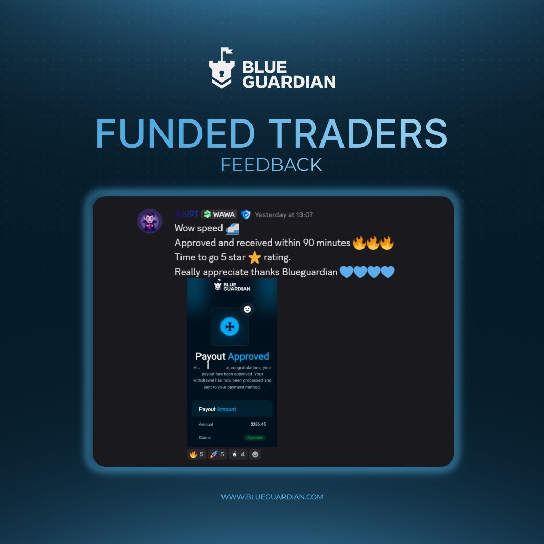 ArjayRayy's tweet photo. So,
You will get paid within 24hrs or we will pay you an extra $1,000

Get funded with @BlueGuardiancom 
https://t.co/veLDSSix5q https://t.co/mKmIvFDEXu