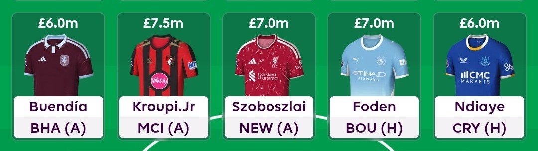 FPLSNIP2026's tweet photo. Apart from premium Bruno Fernandes, the value in midfield looks absolutely crazy this year. 🫡

3 of these 5 could be on penalties... and you've still got Gakpo (£7.0m), Cunha (£8.0m) and Rogers (£7.5m) to choose from. 🔥

Which midfielder stands out to you the most? 👀

#fpl https://t.co/l2ATtNrRVA
