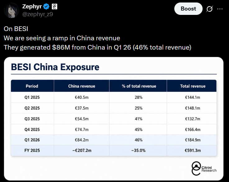Zephyr tweet media
