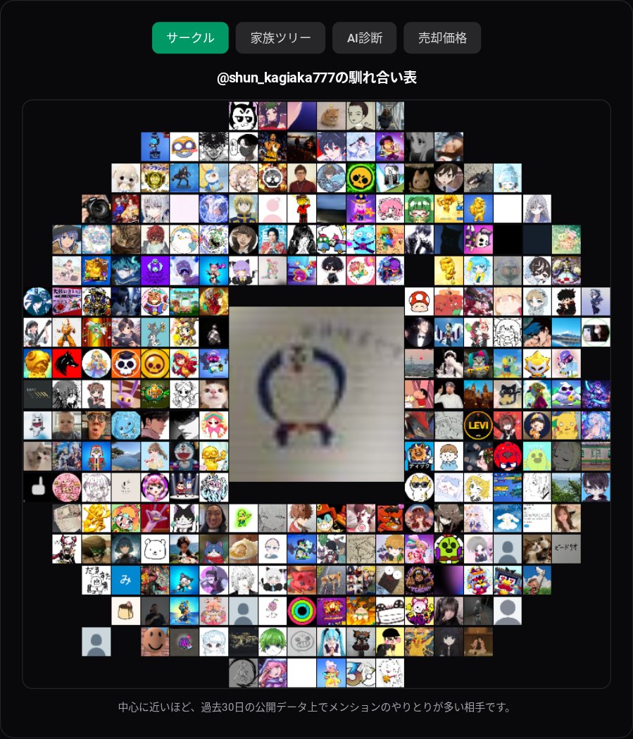 秋捨ての tweet media