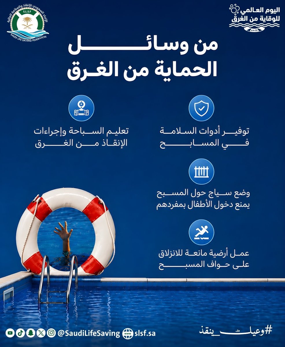 SaudiLifeSaving's tweet photo. احِم نفسك من الغرق… ولا تتهاون بوسائل الحماية 🏊 ⚠️

#وعيك_ينقذ
#اليوم_العالمي_للوقاية_من_الغرق https://t.co/x1qHSk0UVz