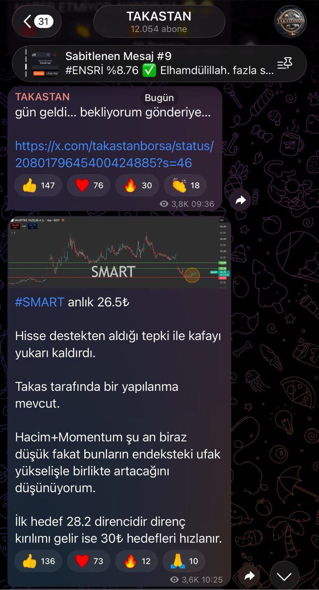 takastanborsa's tweet photo. #SMART TAVANNNN 🔥🔥🔥

Bu kardeşiniz sabahın köründe DM ile herkese iletmek istedi bu hisseyi fakat DM engeli yedim, açıktan gruba yazdım… 

HERŞEY AŞAĞIDAKİ FOTOĞRAFLARDA VE VİDEODA MEVCUTTUR!!! 

BU PİYASADA KÜÇÜK YATIRIMCIDA EKMEK YİYECEK ULAN! 

#bist100 #bist https://t.co/fzvrVbis3x