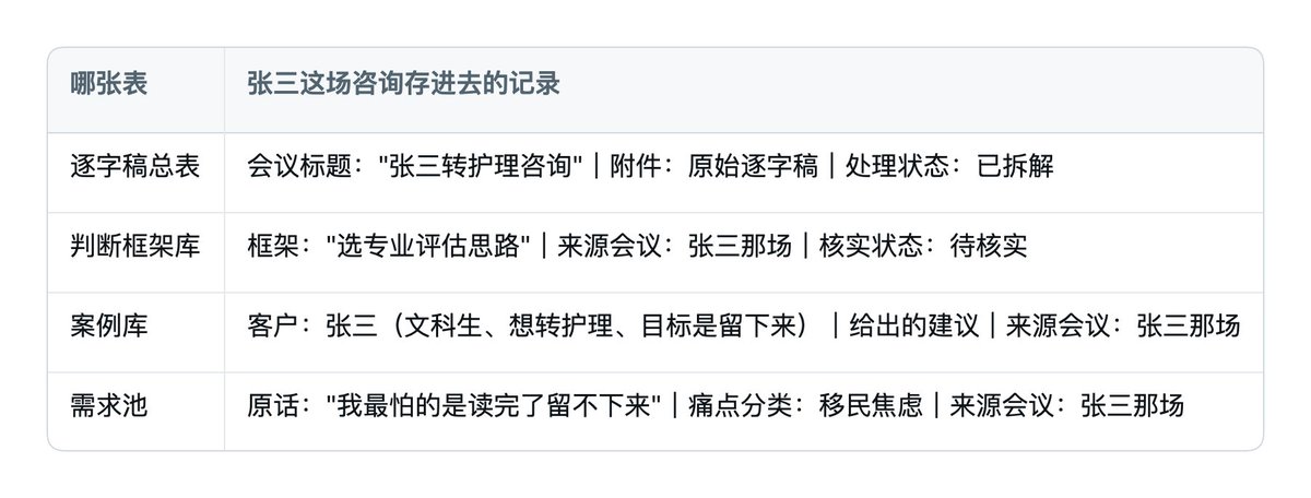 原文配图