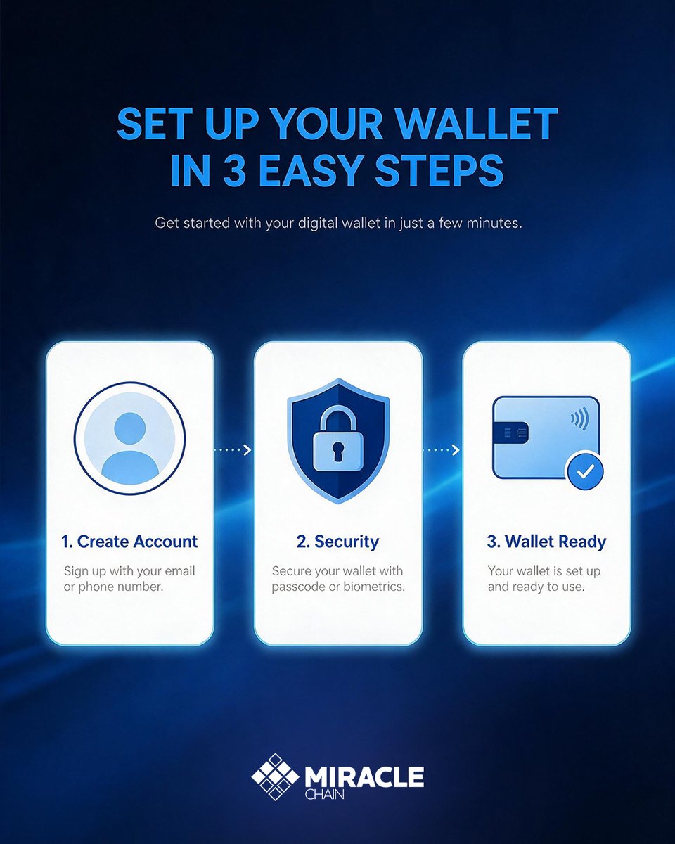 miraclechain's tweet photo. Miracle Wallet is your perfect onchain companion. Simple, secure, and built for the consumer-first L3. https://t.co/zU1kuTUvDe