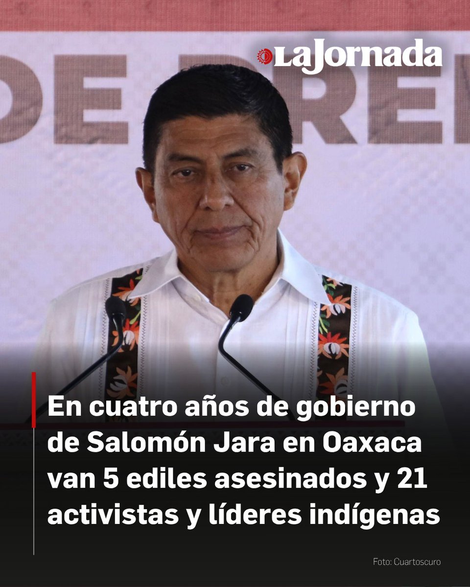 LaJornada's tweet photo. En lo que va del gobierno de Salomón Jara Cruz, entre diciembre de 2022 y julio de 2026, en Oaxaca han sido asesinados cinco presidentes municipales, ocho ex alcaldes; nueve líderes sindicales, así como 21 activistas, dirigentes indígenas y representantes comunitarios, según cifras oficiales. Además, al menos 310 mujeres y 2 mil 800 hombres han muerto de manera violenta.

El primer munícipe en funciones privado de la vida durante la gestión de Jara Cruz fue el edil de Chahuites, Joaquín Martínez López, quien murió a balazos el 18 de marzo de 2024; Román Ruiz Bohórquez, de Candelaria Loxicha, falleció apuñalado el 15 de octubre de ese mismo año; Mario Hernández García, de Santiago Amoltepec, perdió la vida en una emboscada el 15 de mayo de 2025; asesinaron a la presidenta municipal de San Mateo Piñas, Lilia García Soto, el 15 de junio de 2025, y se reportó el homicidio del edil de San Miguel Amatitlán, Joel Bravo Martínez, perpetrado el pasado 13 de junio.

Más información en: https://t.co/775JGiv687