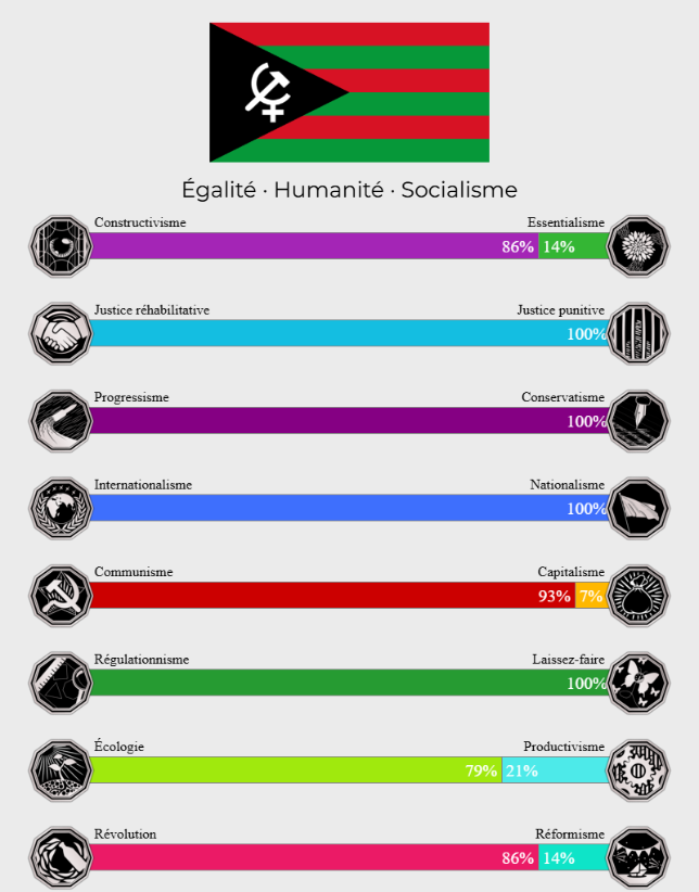 ka_bmm's tweet photo. @marmameL77 j'ai perdu le 100% communisme 🙁 https://t.co/RmilOcBOuD