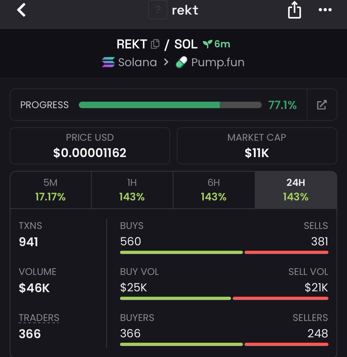 _Shonsol's tweet photo. Watch your entry on $REKT 
Gamble for now🍀
CA:

EX15x3F5WWwjAtyM6ftDJBY9RDZTe8rQxouoLbWRrekt
#Solana #memecoin #Memecoin1000x https://t.co/WNcZs9PjwI