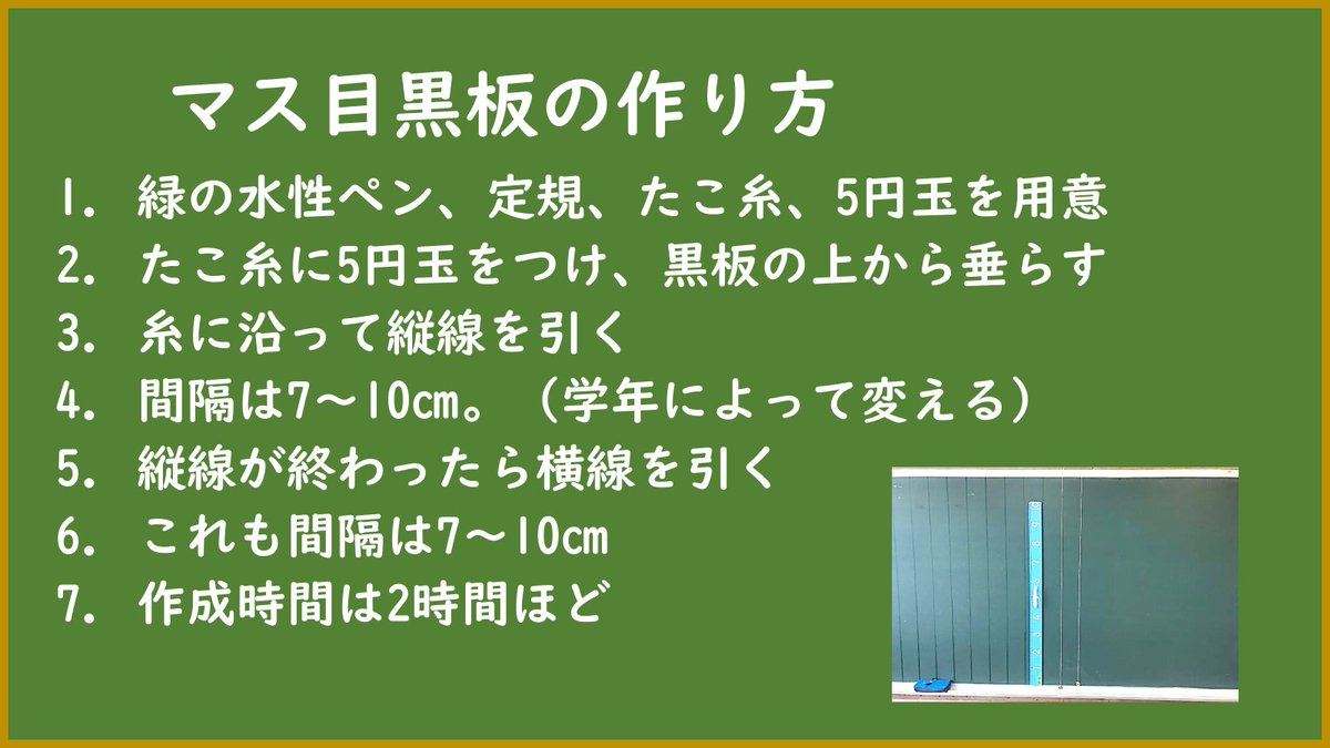 isshi_ec's tweet photo. 夏休みにやっておきたいこと
【マス目黒板】

緑色の水性ペンでマス目を書けば、板書のやりやすさが爆上がりします😆
時間がある夏休みにオススメ。 https://t.co/w3l3A5ofmL