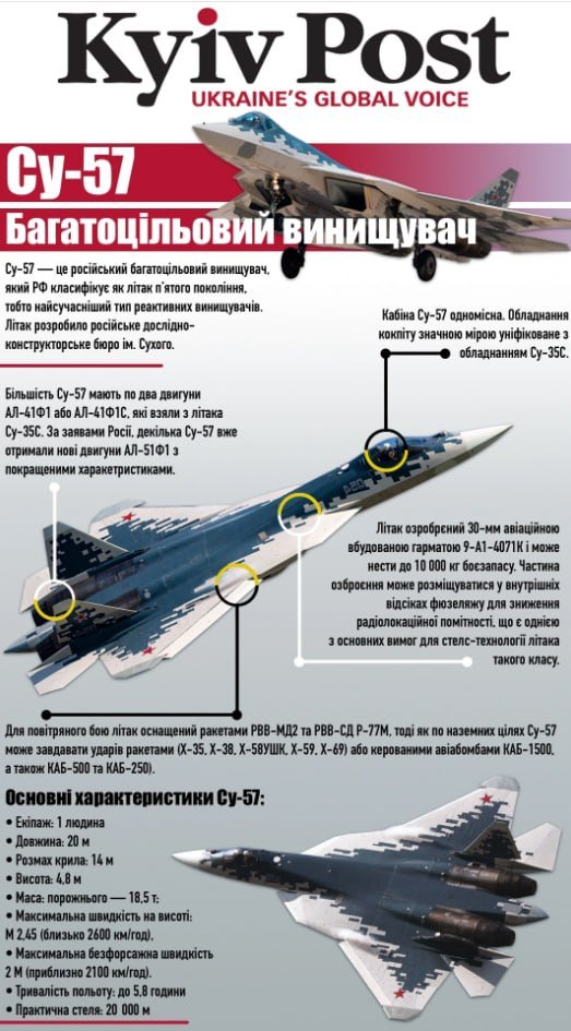 jurgen_nauditt's tweet photo. A Russian Su-57 military aircraft has crashed near Moscow.

Reports indicate that it is Russia's newest fighter jet.

Russia has only about 20 of these fighter jets—sorry, now only 19. 😂😂😂 https://t.co/PfodVnx8t7