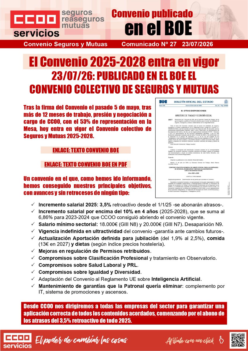 zerbitzuakccoo's tweet photo. Publicado el convenio colectivo para el sector de entidades de seguros, reaseguros y mutuas colaboradoras con la Seguridad Social(2025-2028).  
Conseguidos nuestros principales objetivos, sin retrocesos.
➡️Atrasos de 3,5% desde enero del 2025
📄BOE: https://t.co/jkvAw3eQI9 
👇 https://t.co/Z87Lm1rNbI
