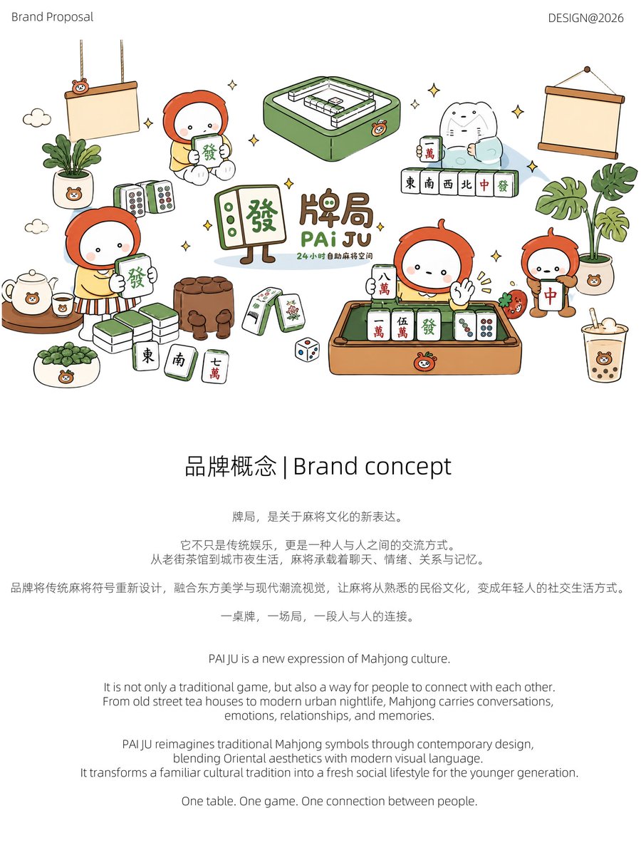 Sambozyb's tweet photo. Cute oriental mahjong brand PAI JU ✨
24 hours self-service chess room for young social life
Cartoon fortune tile logo &amp; healing hand-drawn characters
Chill late-night mahjong parties anytime you want.
#OrientalBranding #ShopDesign #KawaiiArt #MahjongCulture #LifestyleDesign https://t.co/5DI5gvyEcB