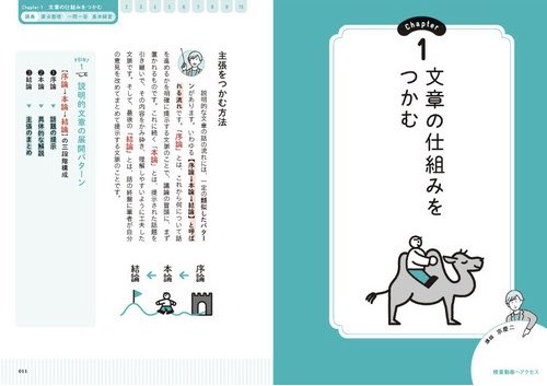 宗慶二📖現代文スタッフ (@so_keiji_staff) / Posts / X