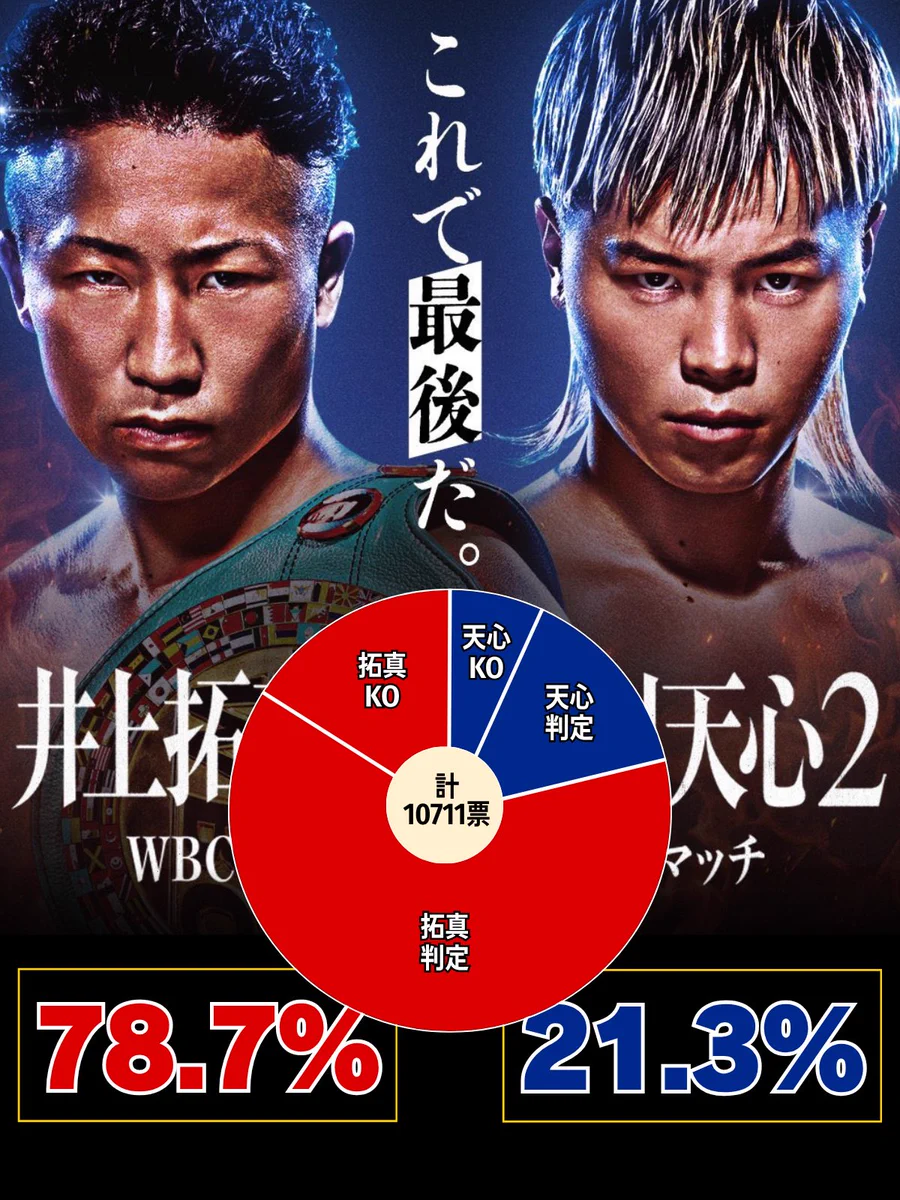 ファイトメモリー | Fight Memory on X: 