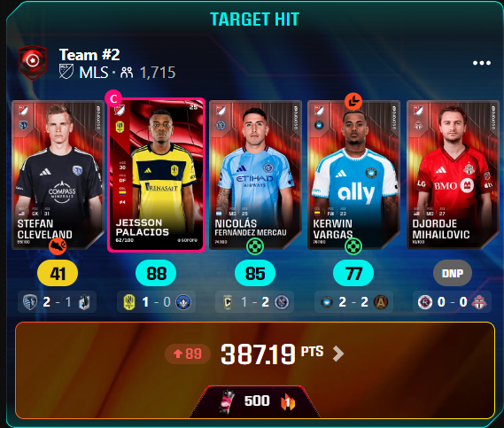 WM_Trader_'s tweet photo. Not a bad MLS night! Passed level 2 and took 20 gems with two 100 scores 😍.

#sorare #mls https://t.co/7PhOe69hOi