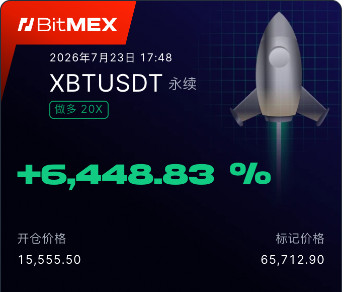 i888s9's tweet photo. 仓位还没平，BitMEX 先宣布谢幕了。
Farewell, BitMEX. https://t.co/WYhNpl6T03
