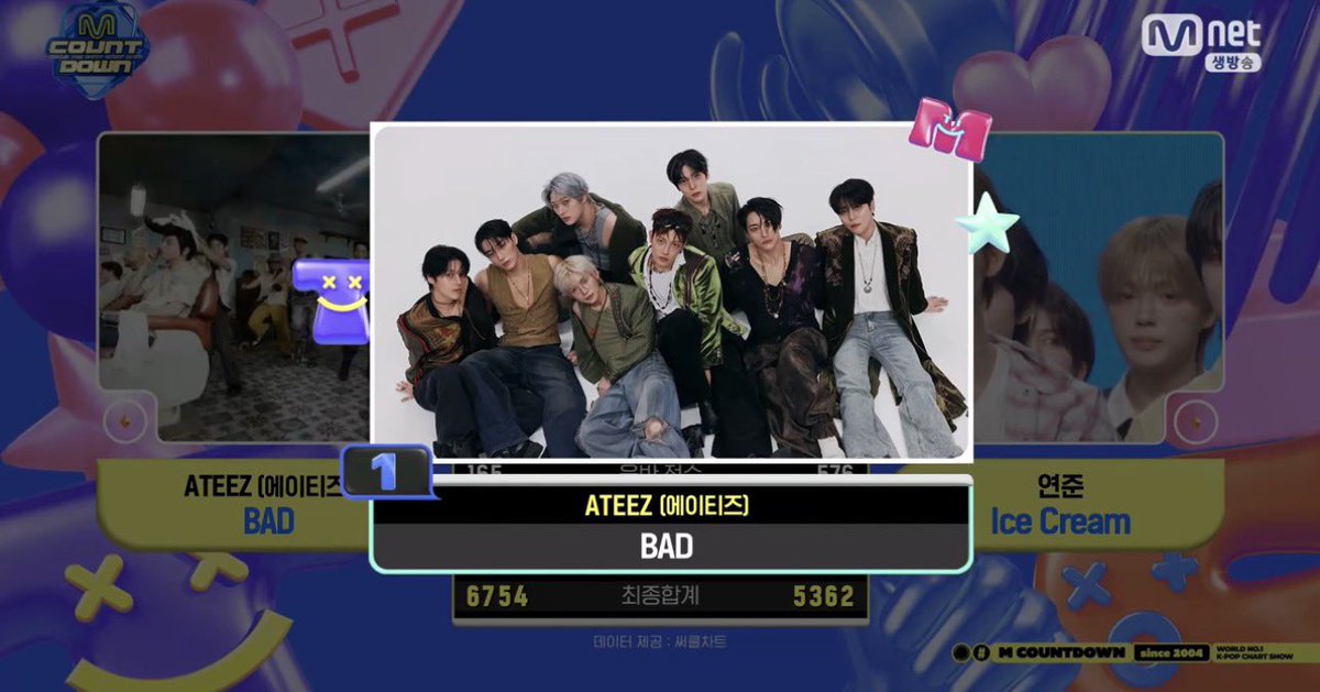 PirateGuardians's tweet photo. [🏆] MCOUNTDOWN

ATINY WE DID IT!!🎉😭

We got ATEEZ another trophy for BAD and a double crown for MCD!🔥

Thank you to everyone who voted and supported till the end! This wouldn’t have been possible without every ATINY’s contribution!💕

#BAD4thWin #ATEEZ34thWin https://t.co/zOKekL2IFg