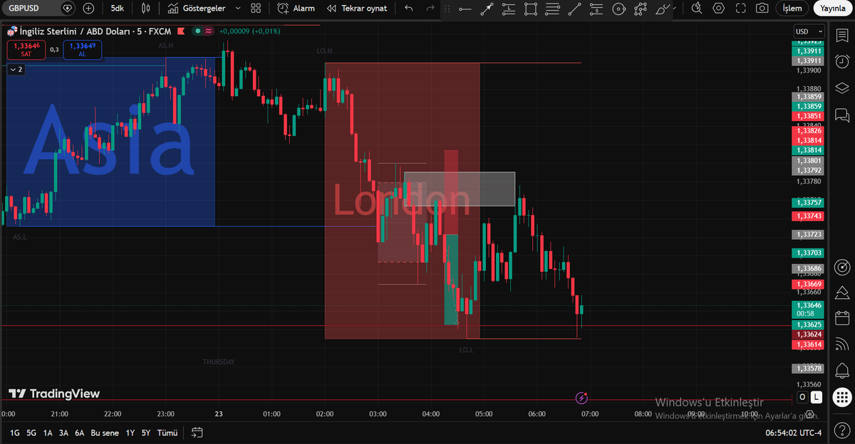 SheepFlow1's tweet photo. GBPUSD 1RR 23/07/2026
DR/IDFR Bölgesindeki Suplly'den aldığı tepki ile 1H'taki likiditeyi hedefliyorum https://t.co/6yki4jnqHT