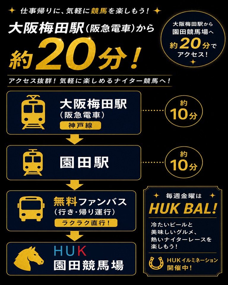 sonoda_himeji's tweet photo. 🌙🏇 金曜日は、仕事帰りに園田競馬場へ！

大阪梅田駅（阪急電車）から約20分🚃✨
園田駅からは無料ファンバスでラクラク到着！

明日7/24（金）はイベント盛りだくさん🎉

🍺 ビール売り子が場内を巡回！
🚚 初出店2店舗を含むキッチンカー4台
🥬 大人気の産地直送即売会
🌿 HUKガーデンでゆったりナイター観戦

冷たいビールと美味しいグルメを片手に、
夏の金曜夜を園田競馬場で楽しみませんか？✨

#HUK #園田競馬 #阪神アーバン競馬 #阪神アーバンナイター