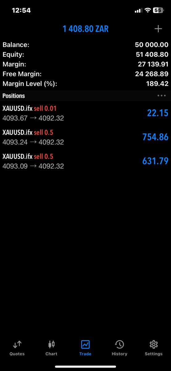 3510_Forex's tweet photo. TRADING GOLD/ XAUUSD🎯
Currently bearish 

Not selling anything🚫

#Priceaction #Forex #Crypto #Gold #Trading #Xauusd #EURUSD #GBPUSD #fyp #Fx #FinancialMarkets https://t.co/tjdKuuLFRF