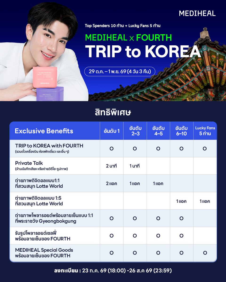 Mediheal_TH's tweet photo. https://t.co/pvWbrW95MY