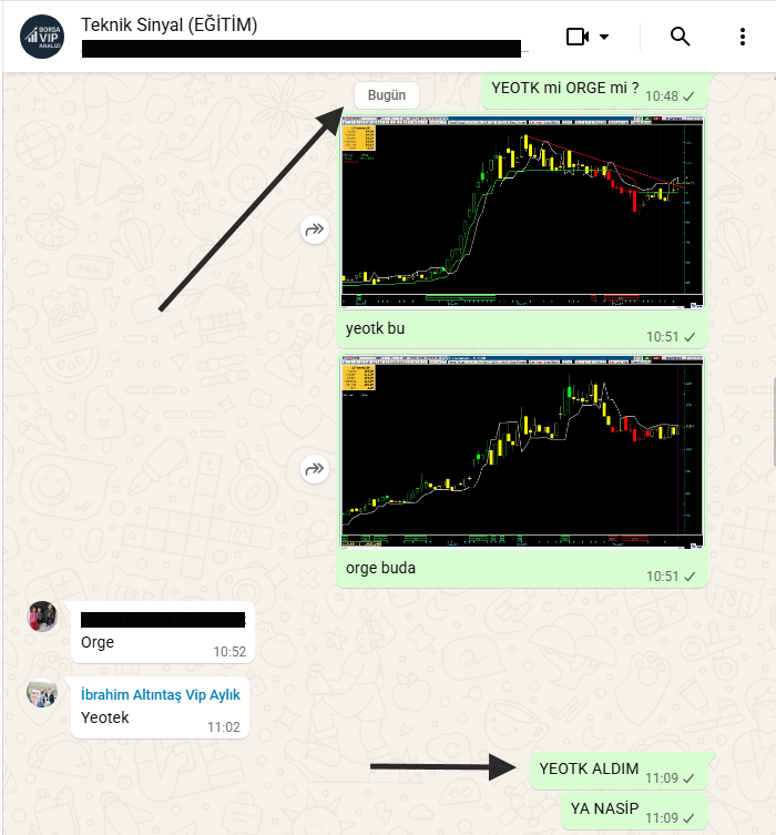 BORSA YORUM 🎯 tweet media
