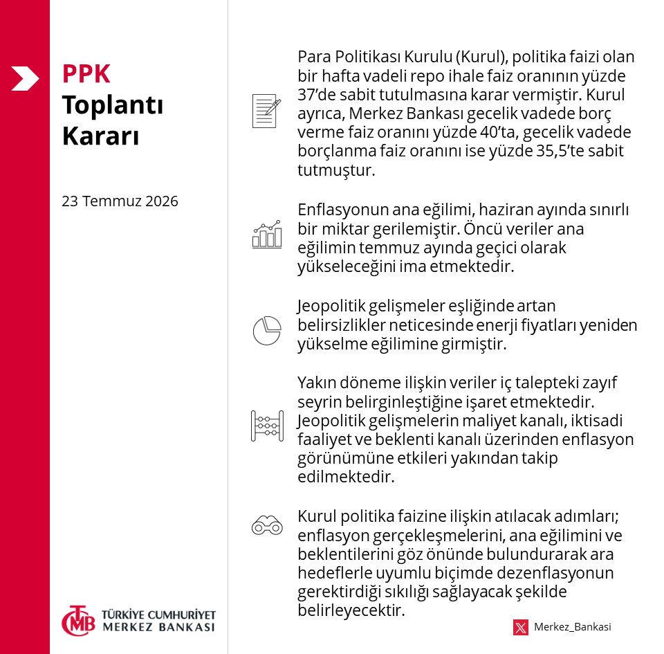 Merkez_Bankasi's tweet photo. 23 Temmuz 2026 Tarihli PPK Kararı: https://t.co/VYVxQK95pj https://t.co/4y3AkevxMu