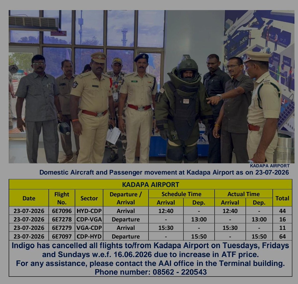 aaikdpairport's tweet photo. Domestic Aircraft and Passenger movement at Kadapa Airport as on 23-07-2026 https://t.co/U211RTrVYH