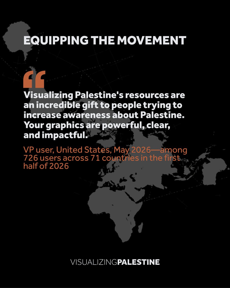 visualizingpal's tweet photo. Over the past six months, Visualizing Palestine's community has demonstrated the power of our visuals in the broader Palestinian liberation movement—raising awareness, connecting communities, and helping shift the narrative toward justice.
https://t.co/SL4DJMhXAr https://t.co/lykUlwhVOW