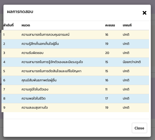 jinsujeepp's tweet photo. @hmahno_ มีไม่ปกติอยู่นิดหน่อยค่ะ 55555555 https://t.co/d4SZANz6fX