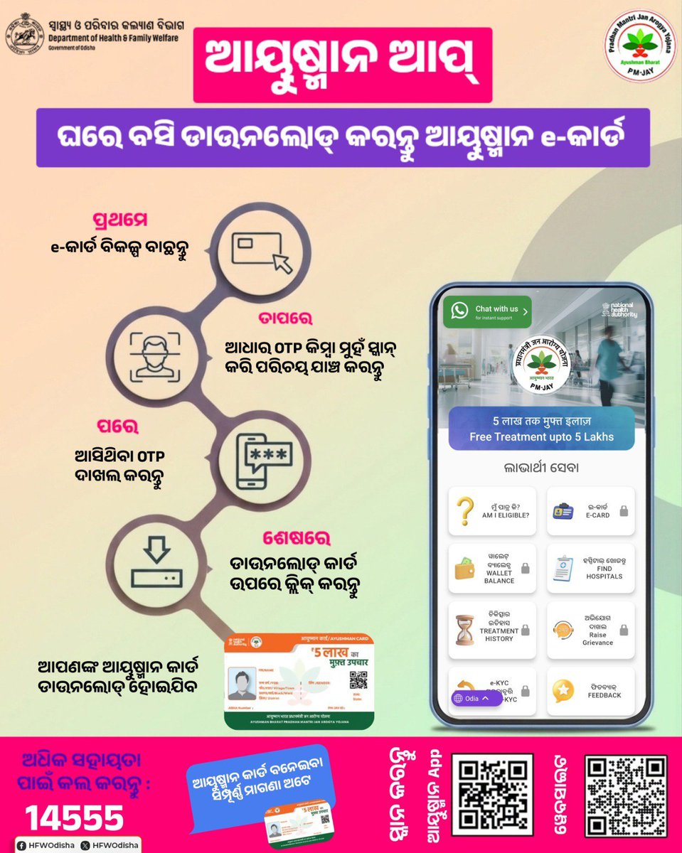 HFWOdisha's tweet photo. ଆୟୁଷ୍ମାନ e-କାର୍ଡ ପାଇବା ଏବେ ଆହୁରି ସହଜ। 

Ayushman App ମାଧ୍ୟମରେ ଘରେ ବସି ମାଗଣାରେ ନିଜର ଆୟୁଷ୍ମାନ e-କାର୍ଡ ଡାଉନଲୋଡ୍ କରନ୍ତୁ।

QR କୋଡ୍ ସ୍କାନ୍ କରି ଆଜିହିଁ ଆପ୍‌ ଡାଉନଲୋଡ୍ କରନ୍ତୁ ଏବଂ  ଆବଶ୍ୟକ ସମୟରେ ସହଜରେ ଏହାର ବ୍ୟବହାର କରନ୍ତୁ।

@CMO_Odisha @MohanMOdisha @MahalingMukesh @MoHFW_INDIA @AyushmanNHA https://t.co/sEga6OjU88