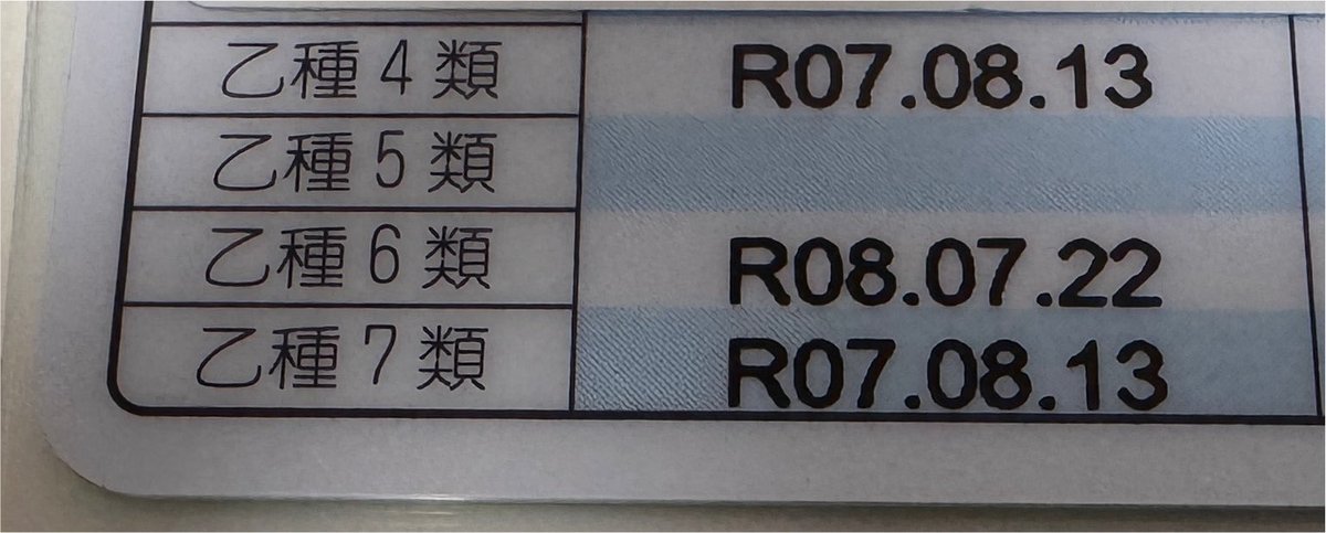 R_rider12's tweet photo. 増えた🧯

次は、消防設備士甲1と甲5かなぁ🤔 https://t.co/rKLT6QLa1l