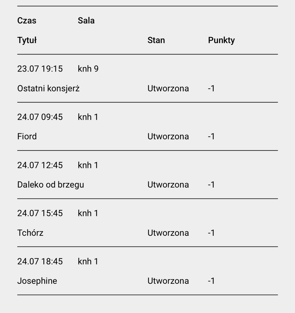 borysniespielak's tweet photo. Podtrzymuję tradycję okupowania jedynki przez pierwsze 3 dni.
#NH26 https://t.co/erVaBFmI1o