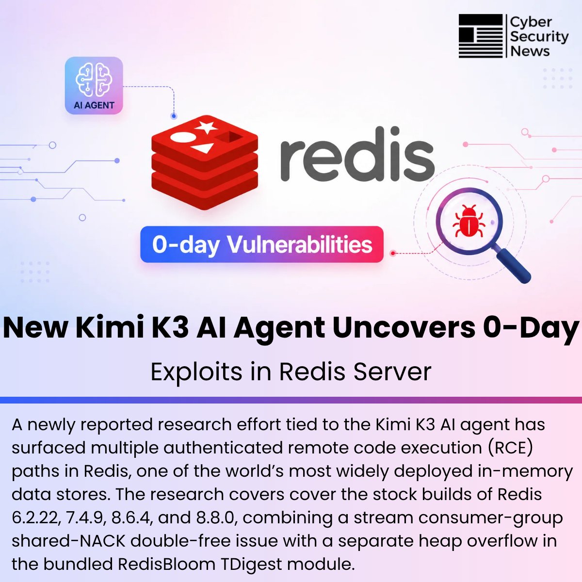 The_Cyber_News's tweet photo. ⚡️New Kimi K3 AI Agent Uncovers 0-Day Exploits in Redis Server | Source: https://t.co/uSEXpPLlVO

A newly reported research effort tied to the Kimi K3 AI agent has surfaced multiple authenticated remote code execution (RCE) paths in Redis, one of the world’s most widely deployed in-memory data stores.

The research covers the stock builds of Redis 6.2.22, 7.4.9, 8.6.4, and 8.8.0, combining a stream consumer-group shared-NACK double-free issue with a separate heap overflow in the bundled RedisBloom TDigest module.

#cybersecuritynews #redis #kimik3