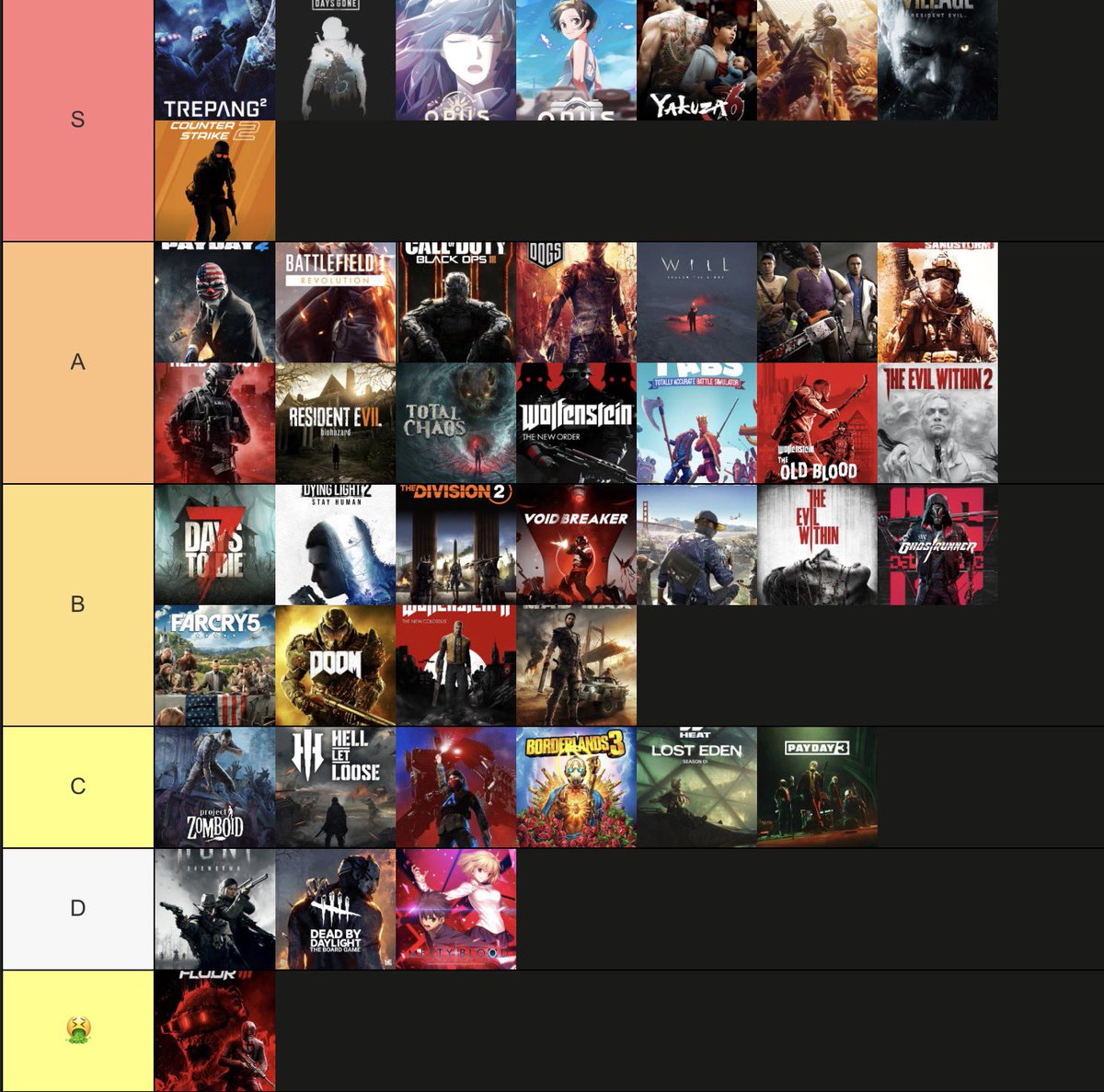 DCoolmess's tweet photo. This is my tier list of rating the games I played. https://t.co/cBhrzK2JVG