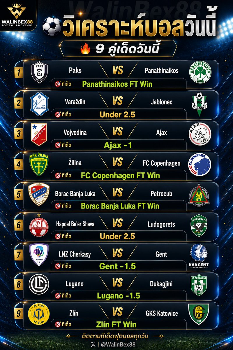 WalinBex88's tweet photo. คืนนี้มีคู่ไหนเข้าตาคุณ? ⚽🔥 คัดมาแล้ว 9 คู่เด่น พร้อมมุมมองที่น่าสนใจ ดูแล้วคิดว่าคู่ไหนมั่นใจสุด? คอมเมนต์มาคุยกัน 👇

#ฟุตบอล #วิเคราะห์บอล #บอลวันนี้

🔗 https://t.co/gqroLfLjX1 https://t.co/cEmszrBdJz