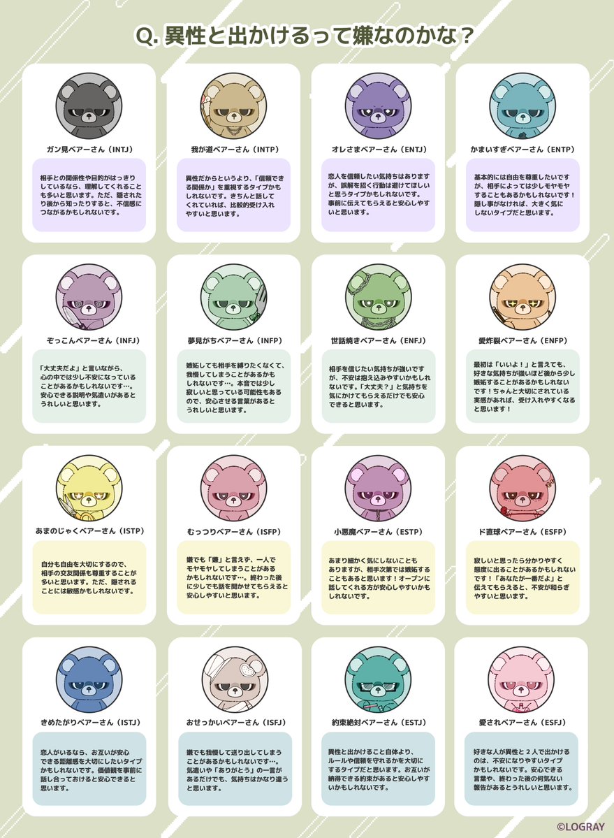 heavybear_37's tweet photo. ＼ 16匹のくまさんたちに聞いてみた！／

🧸今日の恋愛アドバイス💗

Q．異性と出かけるって嫌なのかな？

#恋するへびべあ診断 https://t.co/SJo9RA63Wr